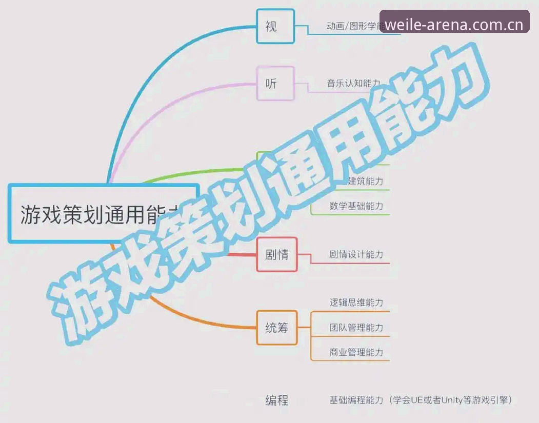 微乐游戏攻略 掌握微乐游戏攻略的7个实用技巧,老用户带你快速上手