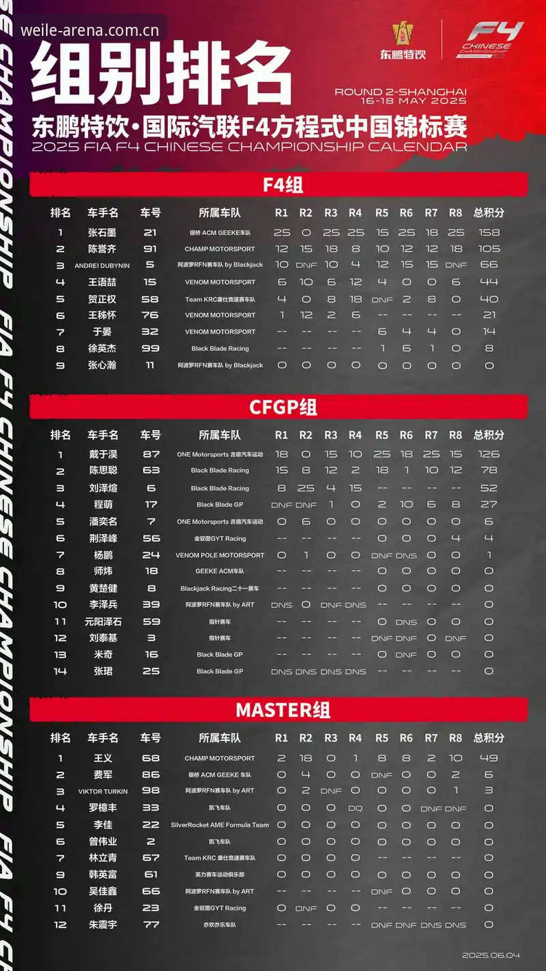 微乐赛事数据详解：从新手到高手的实用指南